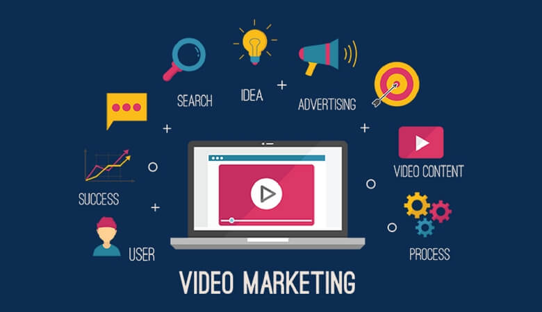 Why Video Is So Important For Digital Marketing