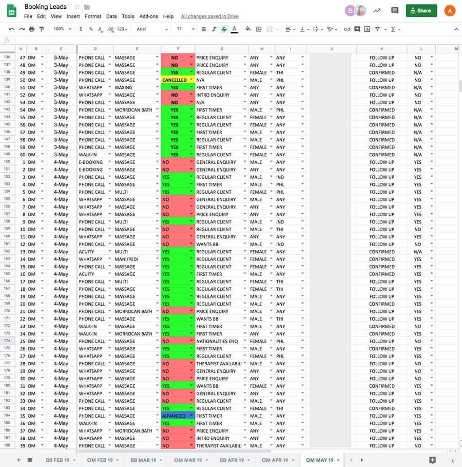 Cool Aroma Lead Tracking Sheet Image Preview